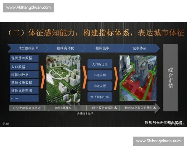 以单核带队为中心推动组织效能跃迁的系统化实践路径研究