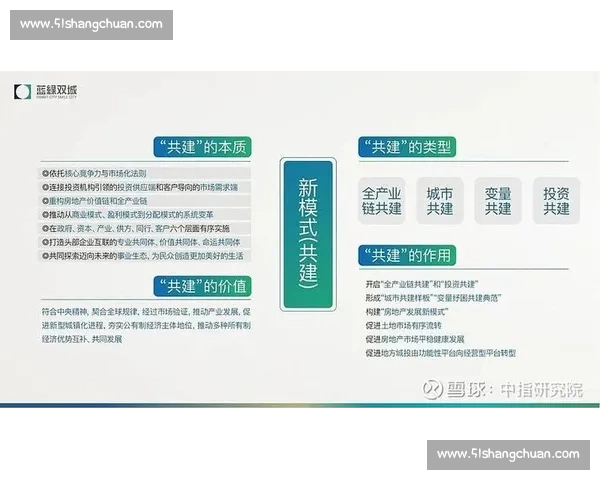 以产品创新为核心驱动企业增长与用户价值升级新路径探索实践方法