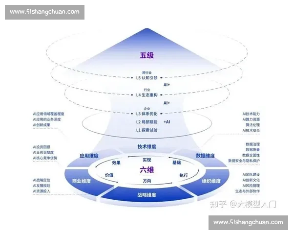 从历史级别透视人类文明兴衰与时代变迁的深层逻辑演进路径与未来启示