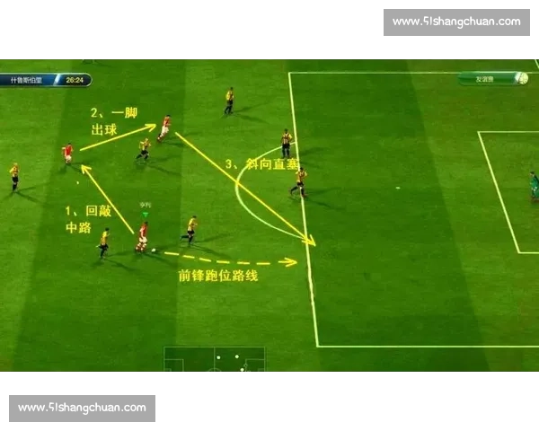 基于足球战术执行效果分析的综合评估与提升策略研究